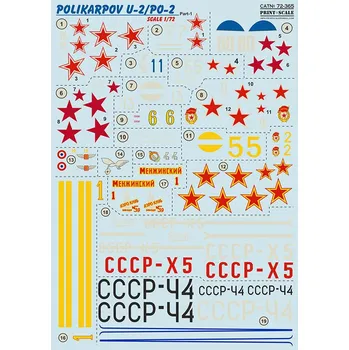 Plastikový model Print Scale 1/72 Polikarpov U-2/Po-2 (wet decals) Pt.1