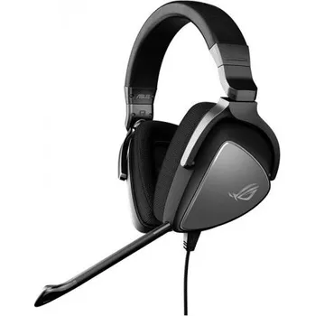 ASUS ROG Delta Core
