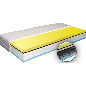 Matrace Max-i Pružinová matrace GOLD PLUS VISCO Zvolte rozměr:: 90 x 195 cm, Materiál: aloe vera plus