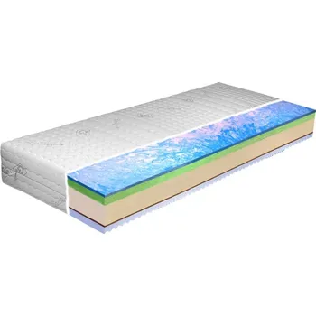 Matrace Max-i Taštičková matrace MONA VISCO Zvolte rozměr:: 90 x 200 cm, Materiál: aloe vera plus