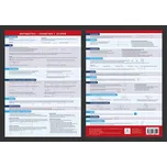 Geometrie: Přehled učiva pro žáky 1.…