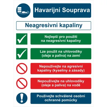 Havarijní souprava - neagresivní kapaliny UV tisk plast 3mm 400 x 300 mm