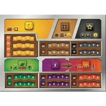 Společenská hra Mindok Mars: Teraformace promo (desky hráčů)