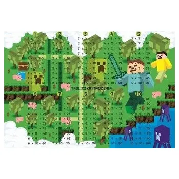 Set školních potřeb Podkładka na biurko - Gra. Tabliczka mnożenia