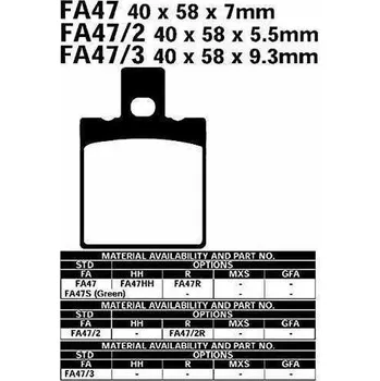 Brzdový komplet EBC FA47/2 R sintrované brzdové destičky pro motorku