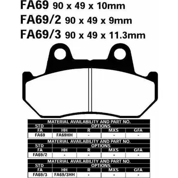 Brzdový komplet EBC FA69 V organické V brzdové destičky pro motorku
