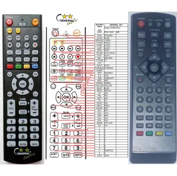 Dálkový ovladač General GOGEN DVB418T2U - náhradní dálkový ovladač