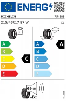 energetický štítek letní pneumatiky Michelin Primacy 4 215/45 R17 87 W