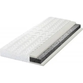 Matrace Dormio s.r.o. Matrace Medline Rela potah 100% polyester 100 x 200 cm