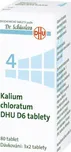 Dr. Peithner Kalium chloratum DHU D5 -…