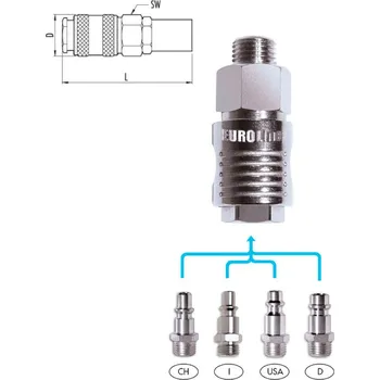 Příslušenství ke kompresoru GAV EUROLINE RYCHLOSPOJKA STL.VZDUCH NÁSUVNÁ 6x10