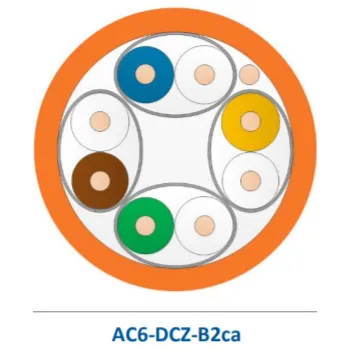 Síťový kabel AC6-DCZ-B2ca-Rlx-305OR Kabel U/FTP AWG26, kat.6A LSZH, B2ca s1a,d1,a1, 305m box, oranžový - do 70m přenos.kanálu