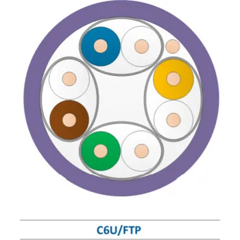Síťový kabel C6U/FTP-HF1-Eca-500VT Kabel U/FTP, AWG23, kat. 6, LSZH, Eca, 500m cívka, fialový