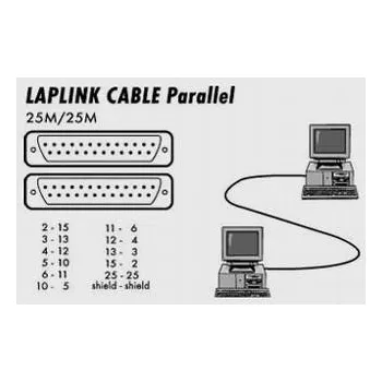 Napájecí kabel Kabel propojovací LAPLINK 25M-25M-3m paralelní