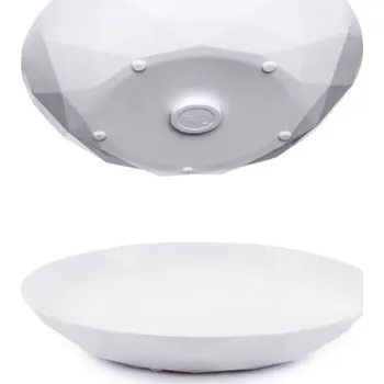 Talíř Silwy magnetická sada talířů, Hightech