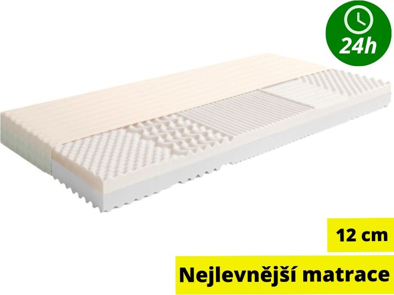 Matrace za hubičku.cz Betta 80 x 195 dostupná česká sendvičová matrace