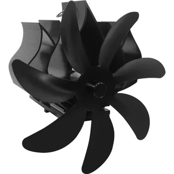 Krbový ventilátor EKOVENT Flame 7