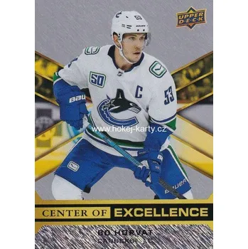 Sběratelská karetní hra insert karta BO HORVAT 20-21 Overtime Center of Excellence číslo CE-2
