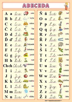 Plakát Česká abeceda XL 100 x 70 cm