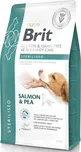 Brit Veterinary Diet Care Dog Sterilised