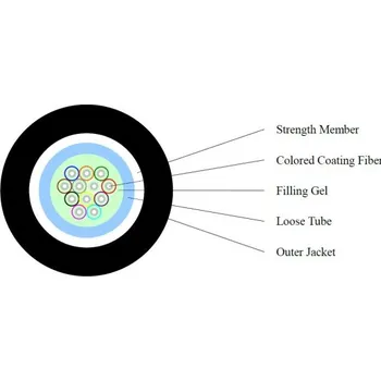 Síťový kabel LEXI-Net GYFXTH - 6 vl. opt. kabel universální OM2 50/125 FRLSZH Eca