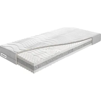 Matrace Benab Taranis Optimal 200x180 cm (T5)