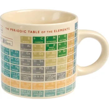 Rex London Periodic Table 250 ml