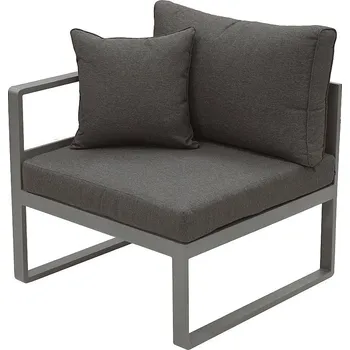 DEOKORK Hliníkové PRAVÉ ukončení TITANIUM