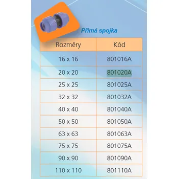 Vodovodní potrubí PE spojka přímá mechanická 63 x 63