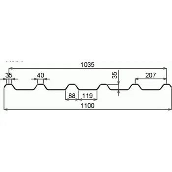 Průsvitná krytina ELYPLAST ELYPLAST Sklolaminát pro prosvětlení trapézových plechů 207/35, čirá, tl.1mm,1100 x 6000mm, 2xUV389