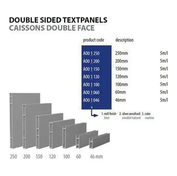 Stavební profil Příčný profil AOC2100, Koncovka pro příčné profily 100 mm kovová - stř