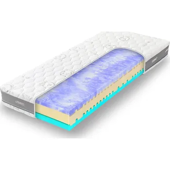 Matrace Tropico Matrace Kolos Bio Ecology 24 cm 80 x 195 cm