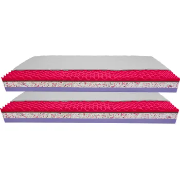 Matrace Bazyl.cz Matrace PACIFIK 7. zón 19CM AKCE 1+1 - 80x200cm