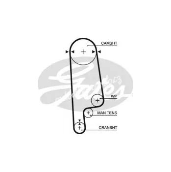 Rozvod motoru Sada rozvodového řemene GATES (GT K015084XS) - HONDA