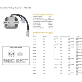 Elektroinstalace pro motocykl Regulátor dobíjení GZ Honda CB 900 F Bol d Or 1980 - 1982