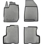 Aristar Dacia Duster II 2018-2021…