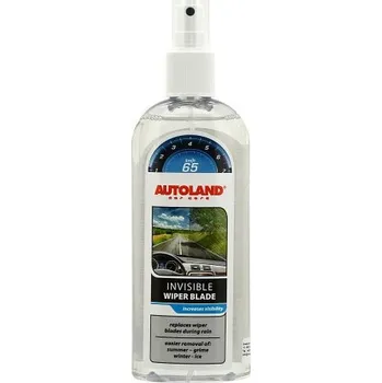 Autošampón Compass Tekuté stěrače NANO+ rozpraš. 250ml