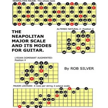 Cizojazyčná kniha The Neapolitan Major Scale and its Modes for Guitar – Rob Silver (EN)