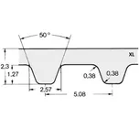Optibelt ZR 106 XL 031