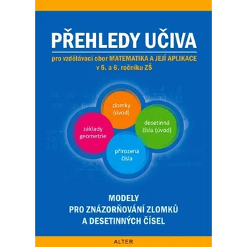 Přírodní věda PŘEHLEDY UČIVA matematiky pro 5. a 6. ročník ZŠ - Jaroslava Justová