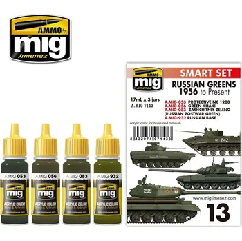 Cizí jazyk AMMO by Mig Jimenez Russian Greens 1956 to present