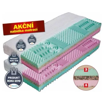 Matrace Lima Dřevočal 70x200cm