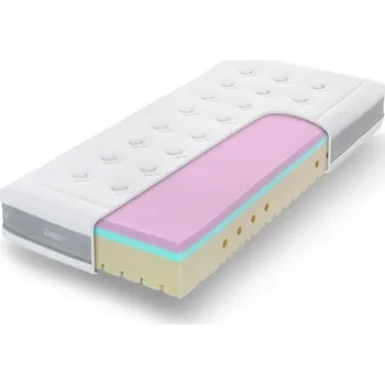 Matrace Tropico Matrace Super Fox Cloud