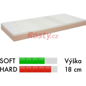 Matrace BMB MATRACE BONNIE 90x200cm