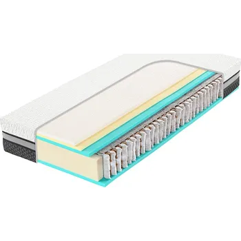 Matrace Matrace Tropico SPIRIT Superior COMODORE 200 x 200 cm