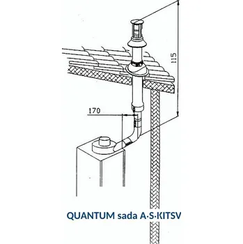 Kouřovod QUANTUM Sada koaxiálního vertikálního odkouření (přes strop) ø 60/38, délka 1 metr