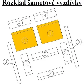Krbová kamna HAAS+SOHN Cihla (sada 2 kusy) 30 x 220 x 230 mm; ND 0331415005501