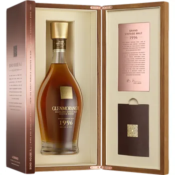 Whisky Glenmorangie Grand Vintage 1996 0,7l