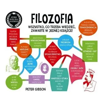 Cizí jazyk Filozofia Szybki kurs dla każdego - Gibson, Dr Peter