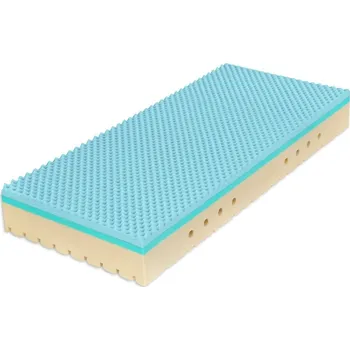 Matrace Tropico SUPER FOX BLUE Wellness 24 cm FEST BOK - antibakteriální matrace se zpevněnými boky – AKCE „Férové ceny“ 80 x 200 cm, snímatelný potah